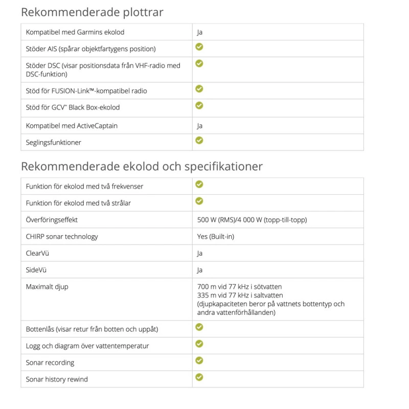 Garmin ECHOMAP Ultra 122sv Without Transducer (12'') 5 Garmin ECHOMAP Ultra 122sv Without Transducer (12'') - Image 3