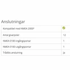 Garmin ECHOMAP Ultra 122sv Without Transducer (12'') 11 Garmin ECHOMAP Ultra 122sv Without Transducer (12'') -Kylmäkassit ja kylmälaukut Sales Store 010 02113 00 4