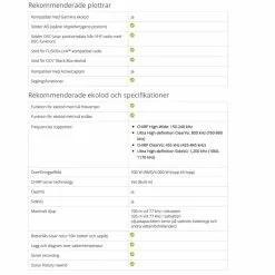Garmin ECHOMAP Ultra 122sv With GT54UHD-TM-Transducer (12'') -Kylmäkassit ja kylmälaukut Sales Store 010 02113 01 3