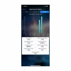 Garmin GTB 10 OnDeck Hub -Kylmäkassit ja kylmälaukut Sales Store 010 02134 00 5