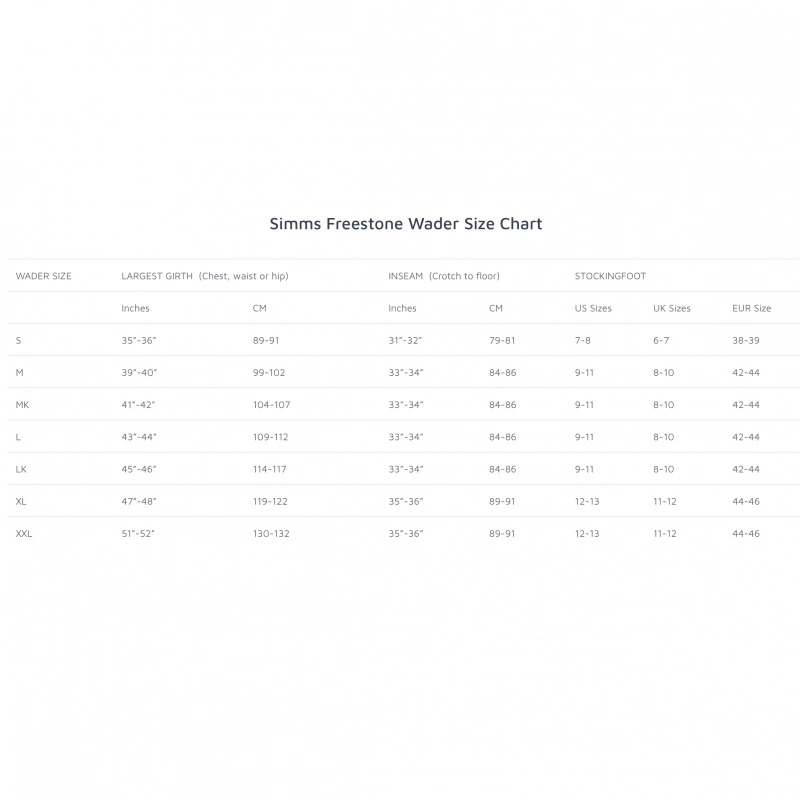 Simms Freestone Stockingfoot Dark Gunmetal 4 Simms Freestone Stockingfoot Dark Gunmetal - Image 2