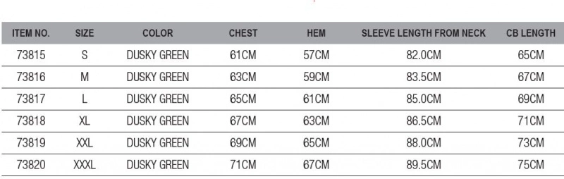 Scierra Helmsdale Wading Jacket, Dusky Green 4 Scierra Helmsdale Wading Jacket, Dusky Green - Image 2