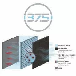 Vision Scout 2.0 Strip 12 Vision Scout 2.0 Strip -Kylmäkassit ja kylmälaukut Sales Store V9630 Sr 5